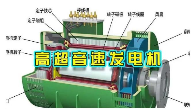 大英颠覆你对发电方式的认知!中国革命性发电机公开揭秘